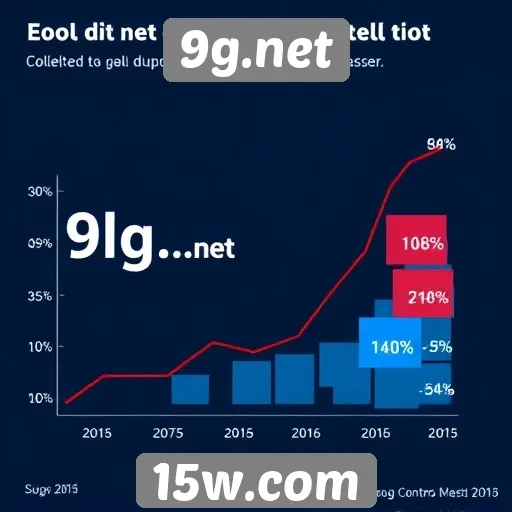 Estatísticas de usuários ativos no 9g.net